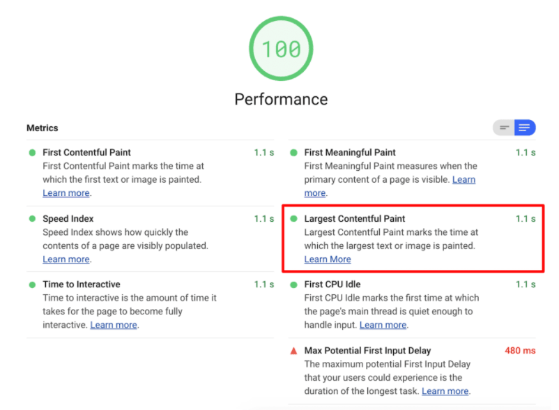 PageSpeed Insights LCP
